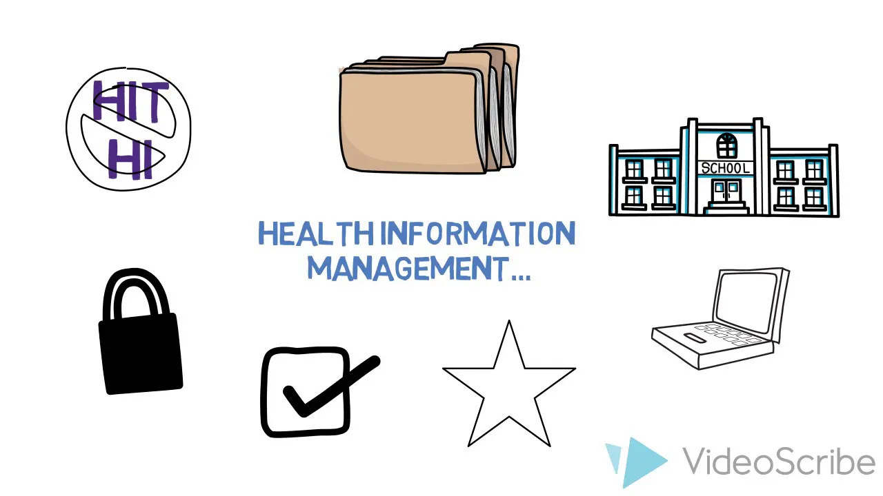 Health Information Management