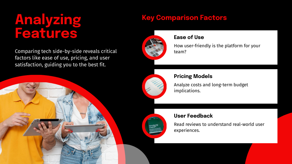 Analyzing Features