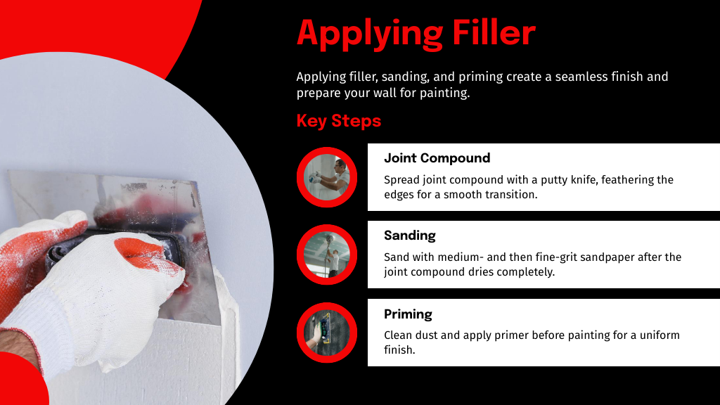 Applying Filler