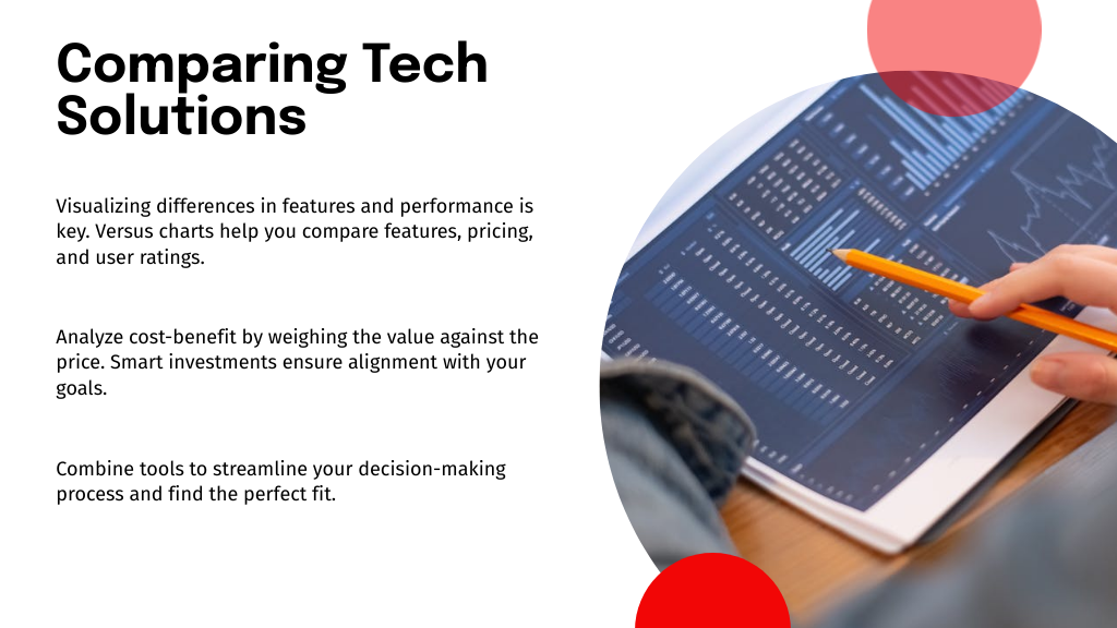 Comparing Tech Solutions