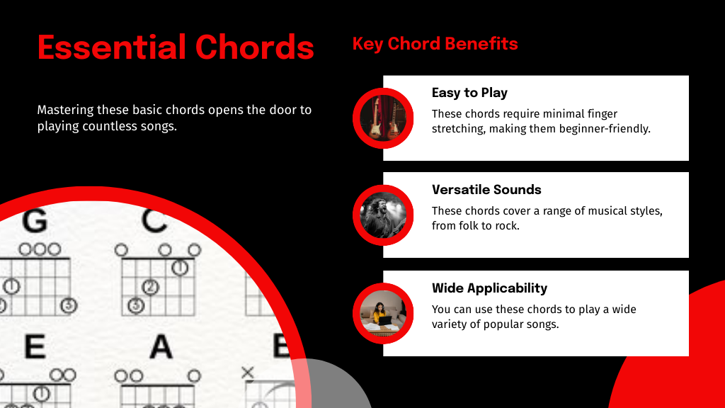 Essential Chords 