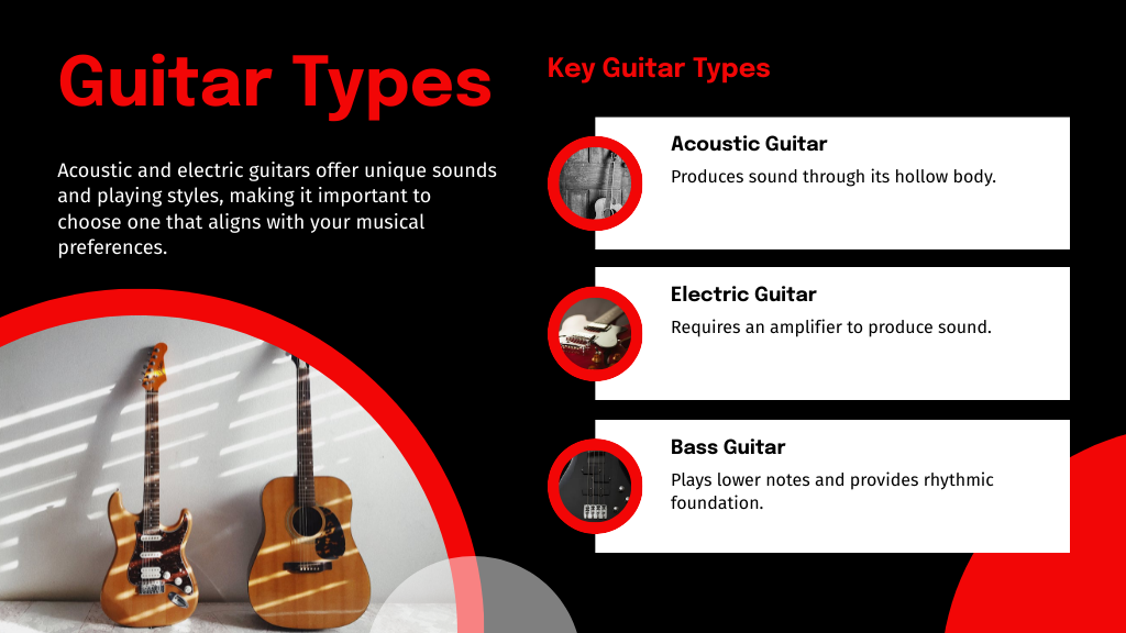 Guitar Types