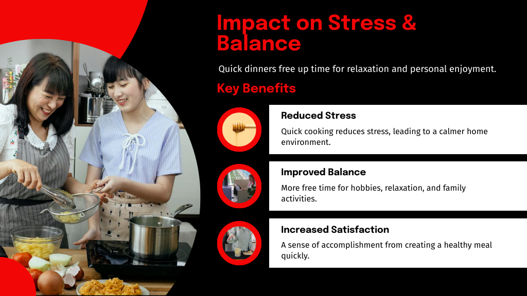 Impact on Stress Balance