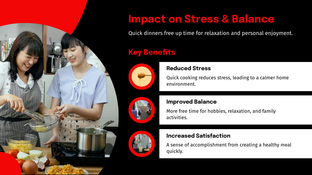 Impact on Stress & Balance