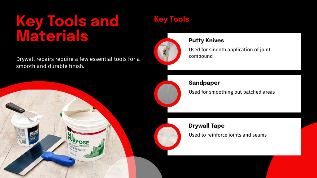 Key Tools and Materials