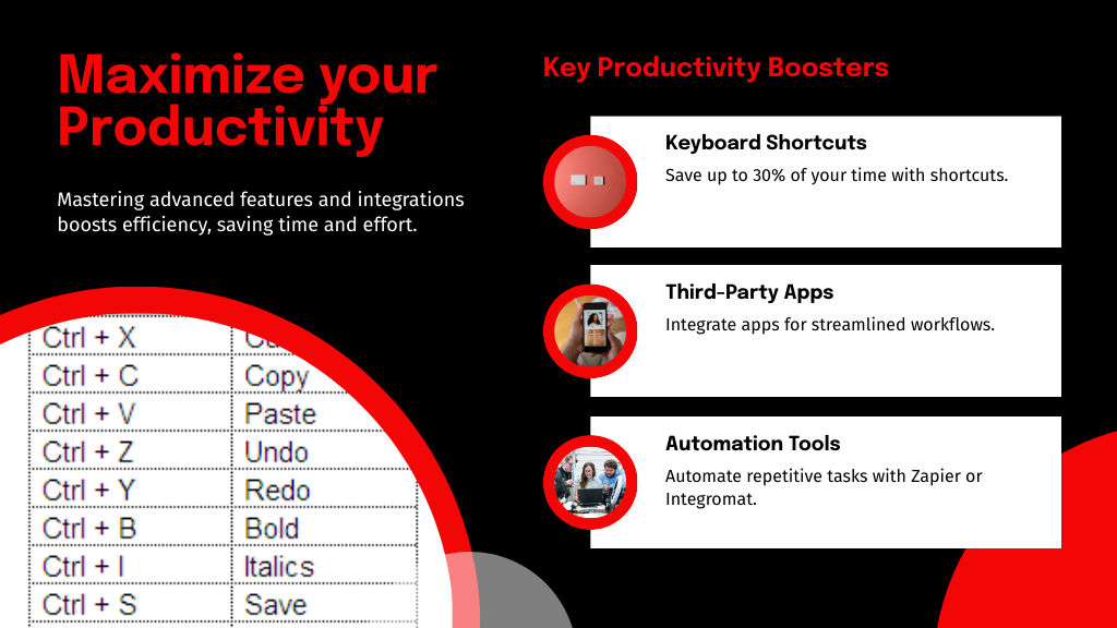 Maximize your Productivity