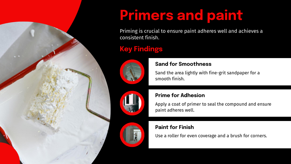 Primers and paint