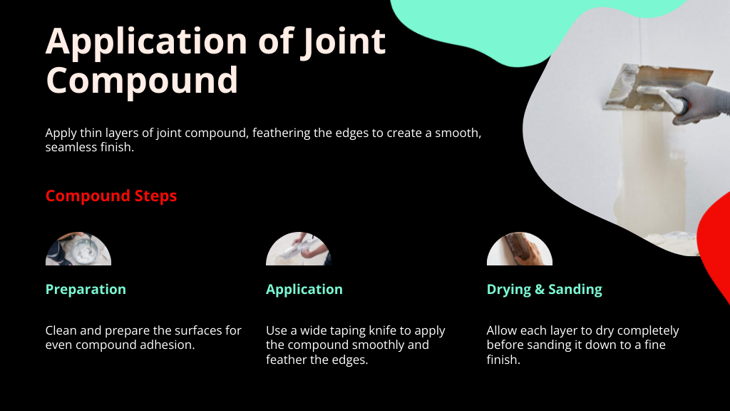 Application of Joint Compound