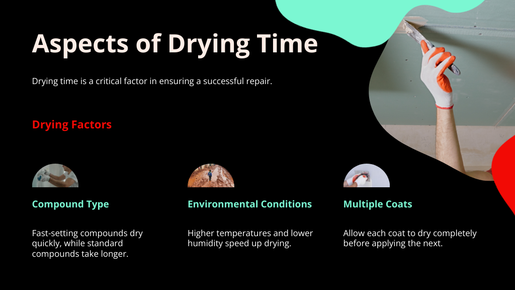 Aspects of Drying Time