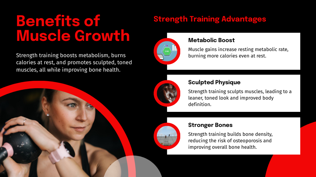 Benefits of Muscle Growth