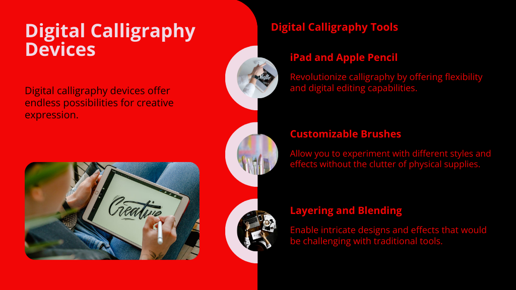 Digital Calligraphy Devices