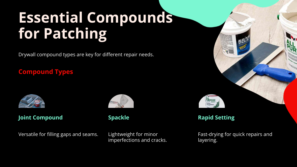 Essential Compounds for Patching