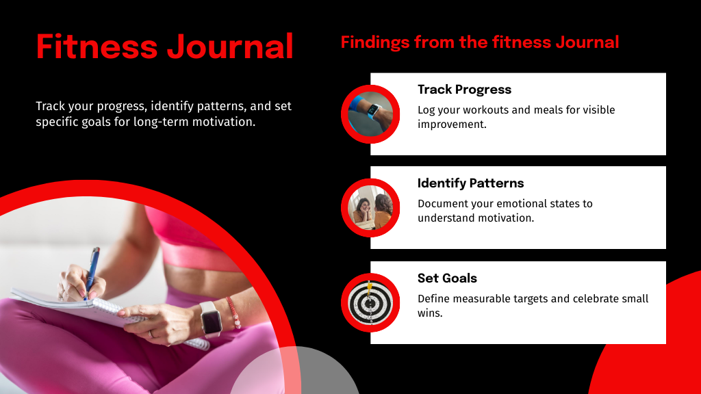 Fitness Journal