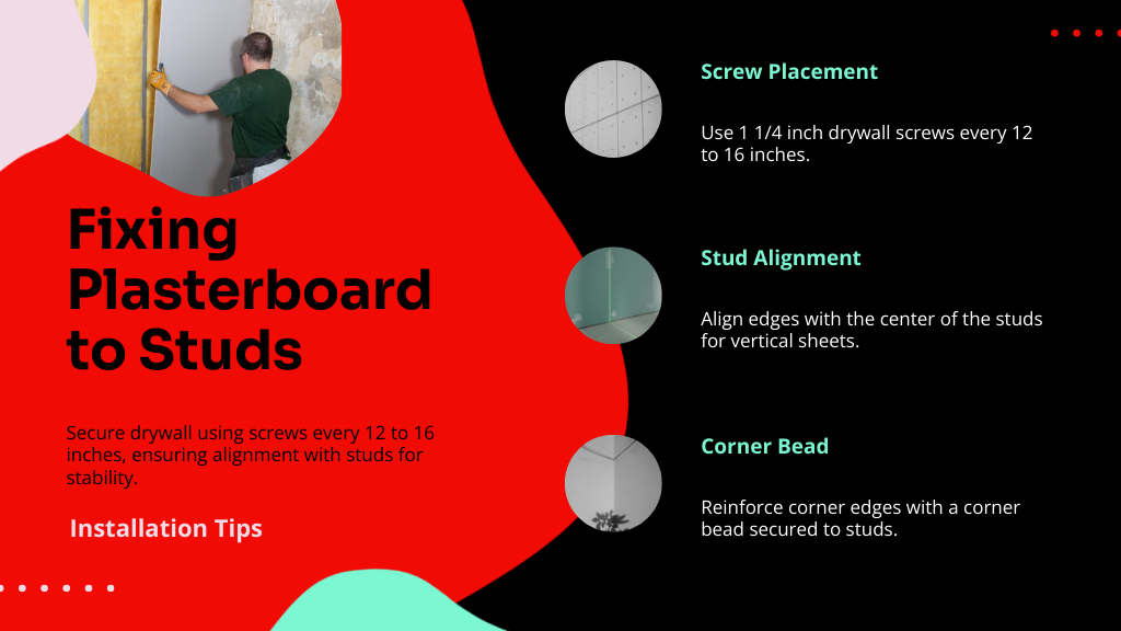 Fixing Plasterboard to Studs