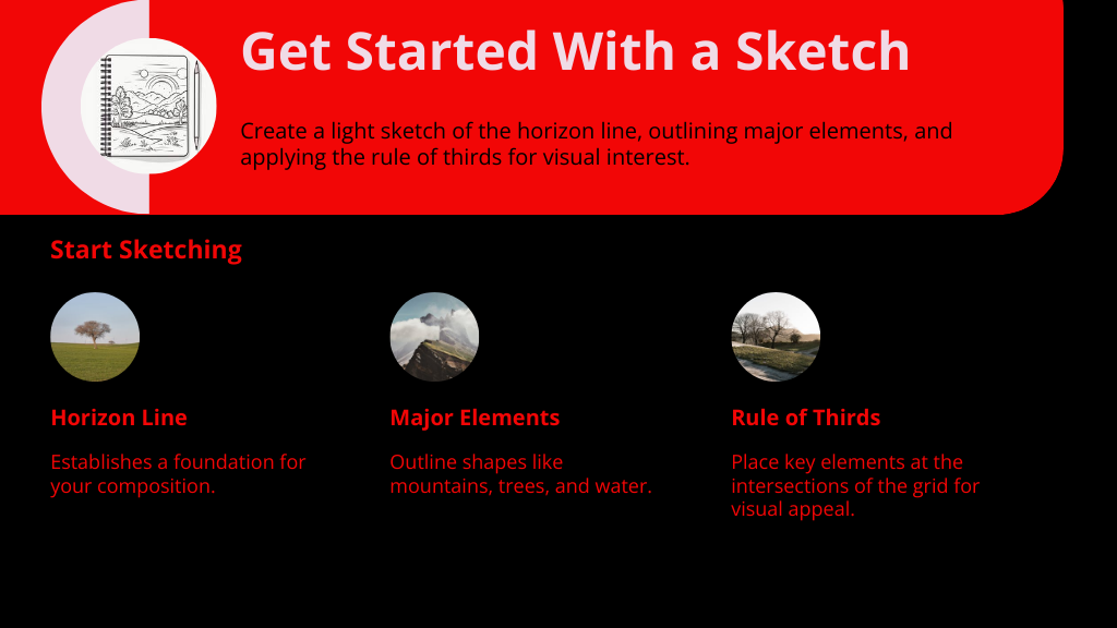 Get Started With a Sketch