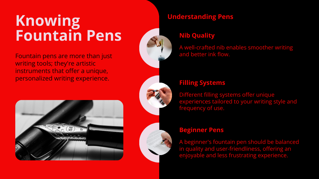 Knowing Fountain Pens