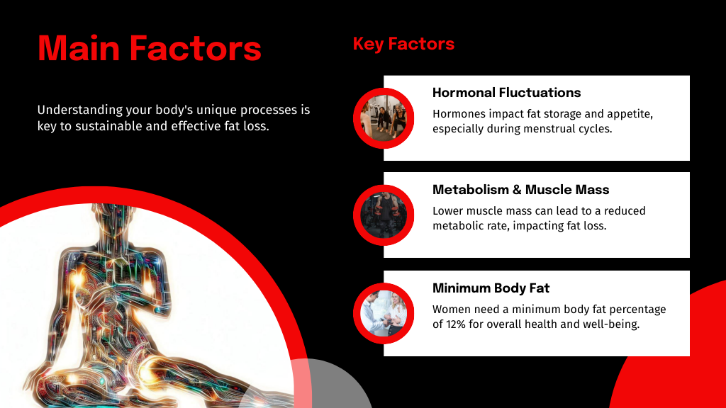 Main Factors