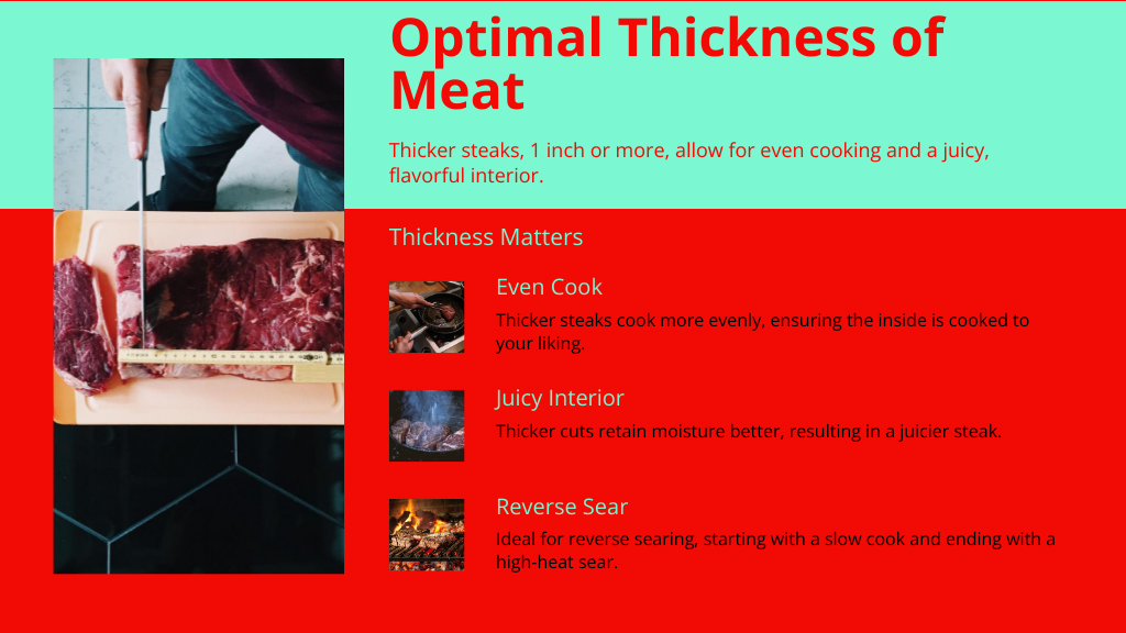 Optimal Thickness of Meat