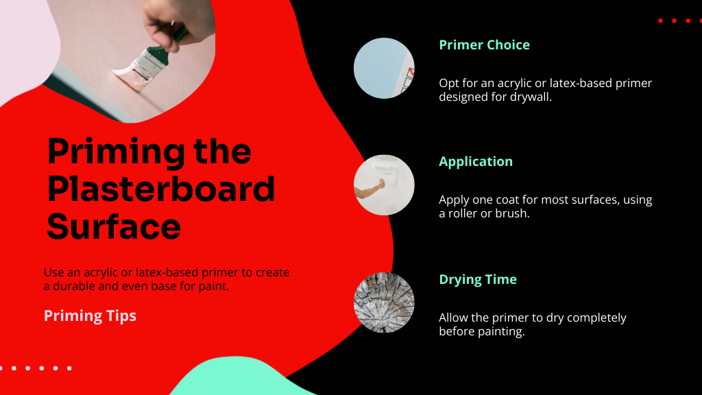 Priming the Plasterboard Surface
