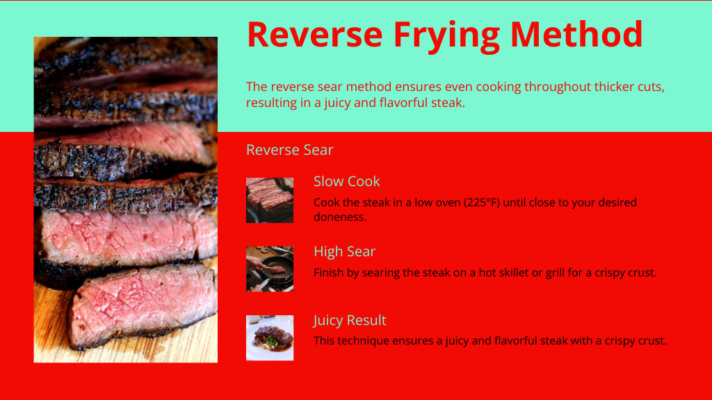 Reverse Frying Method