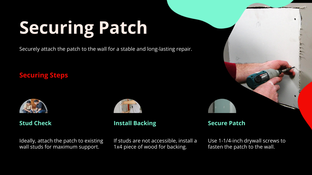 Securing Patch