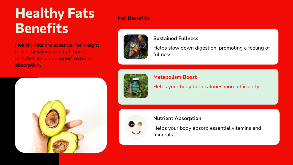 Healthy Fats Benefits