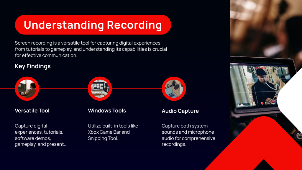 Understanding Recording